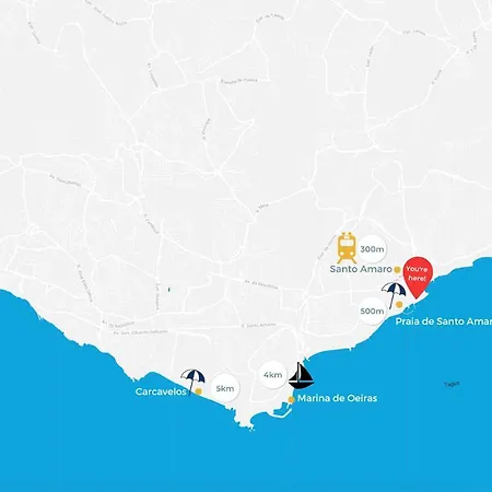 Santo Amaro * Oeiras